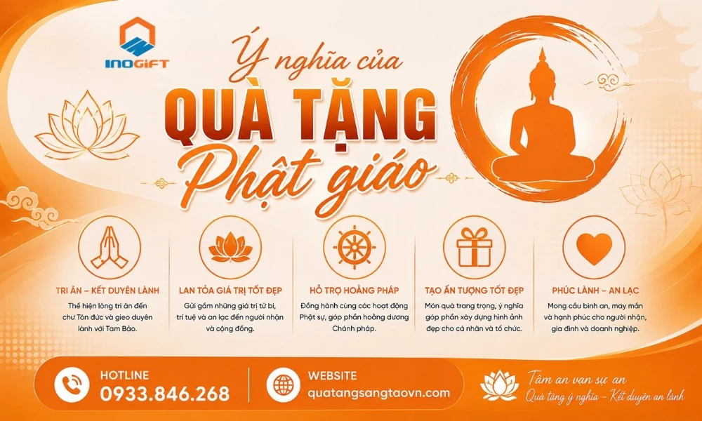 Ý nghĩa của quà tặng Phật giáo